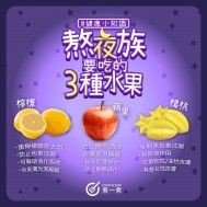 #健康小知識【熬夜族要吃的3種水果】| 附水果食譜