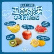 #健康小知識【五類水果有助防高血壓】