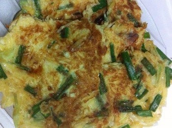 簡單好吃好下飯，↖(^ω^)↗噢，感恩分享