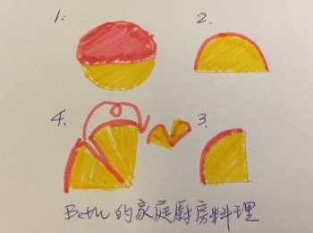 step5: 發酵完的麵糰均分成8等份，將火腿片對切成為8片。
1）將麵糰滾圓壓平，鋪上火腿片 2）對折麵糰成半圓 3）再對折 4）從中間對切並旋轉對切後的麵糰