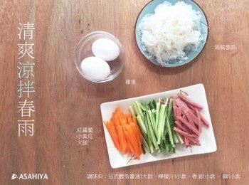 step1: 準備<span class="group_1">食材</span>