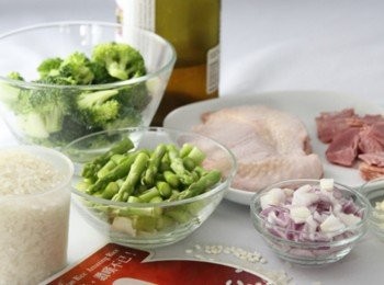 step1: 所有的材料們