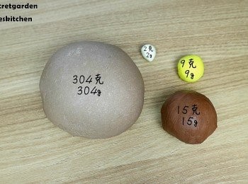 step10: 根據這個份量去調