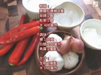 step1: <span class="group_1">材料</span>