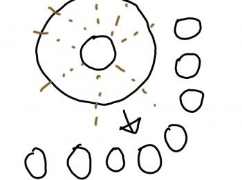 step5: 將大麵團中間弄出一個洞，平均分成8小麵團，