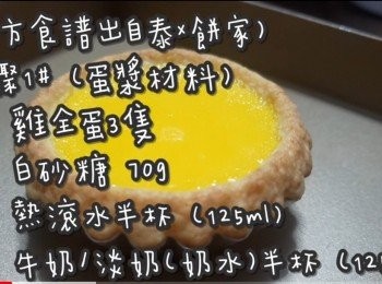 step2: <span class="group_1">步驟1</span>