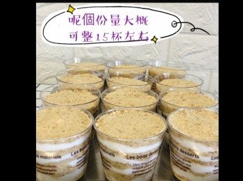 step10: 分量大概15杯左右