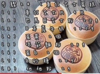 step18: 步驟3# (車打芝士蛋糕材料)

(1) 車打芝士片 4片
(2) 巴馬臣芝士粉 20g
(3) 日本產牛奶 100g
(4) 蛋黃 2個
(5) 低筋麵粉 35g
(6) 蛋白 2個
(7) 白砂糖 20g
(8) 他他粉 2g