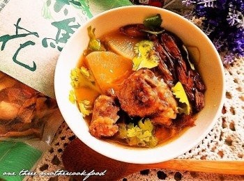 step7: 起鍋試味道，再依個人口味調整，然後灑上香菜， 小時後記憶媽媽好滋味~現在在家也可以輕鬆做XD