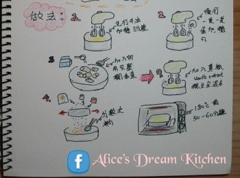 step1: 步驟可睇手繪圖