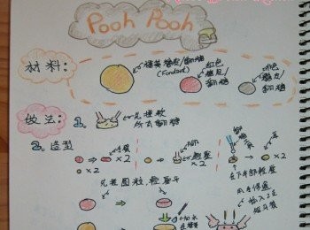 step1: 步驟可跟手繪食譜^^