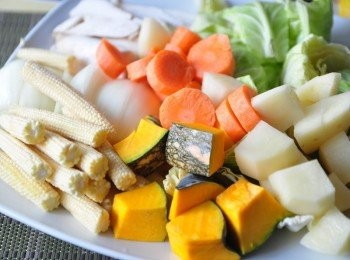 step1: 備料如圖~