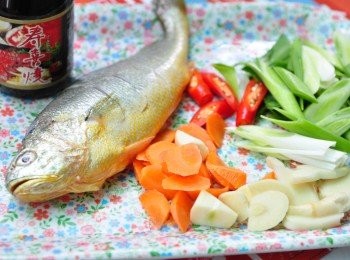 step1: 備料如圖~