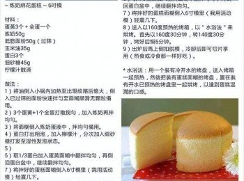 step14: 謝謝網友分享的食譜