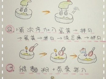 step2: 請參考手繪食譜^^
