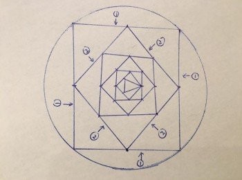 step1: 先將士多啤梨用水洗淨放平，有葉部位向下，尖端位向上, 由最底最外開始切起如圖○1以正方形咁切四邊，切落去時約9分就好了，小心不要切斷底部