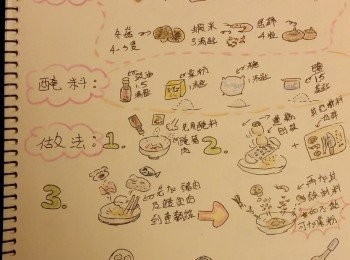 step1: 請參考手繪食譜
