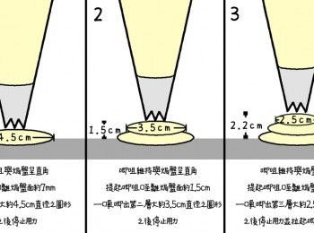 step7: 唧花方法