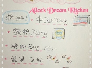step1: 請參考手繪食譜^^