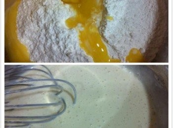 step2: 將所有材料倒入大碗中，利用手握打蛋器充分的攪拌均勻。
可以看到起少許泡泡即可【不需要等發酵】。