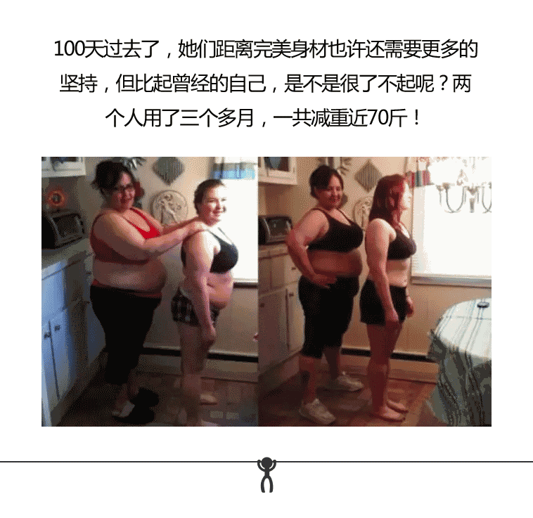 堅持健身100天，身體會發生怎樣的變化？