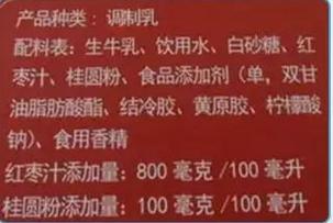 你知道嗎？超市裡的4種奶並非真牛奶，而你卻經常買來喝！