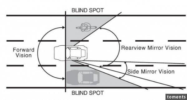 男性的尿液如果在測孕棒上顯示是兩條線的話，絕對不是懷孕了！趕快去看醫生吧～