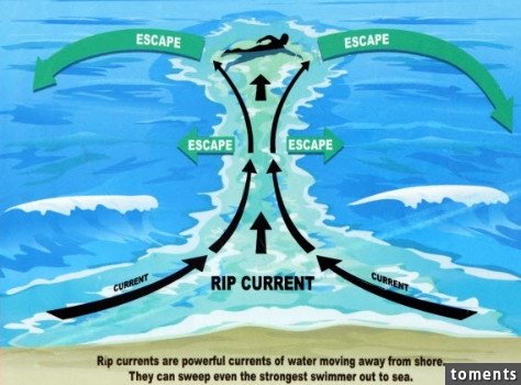 男性的尿液如果在測孕棒上顯示是兩條線的話，絕對不是懷孕了！趕快去看醫生吧～