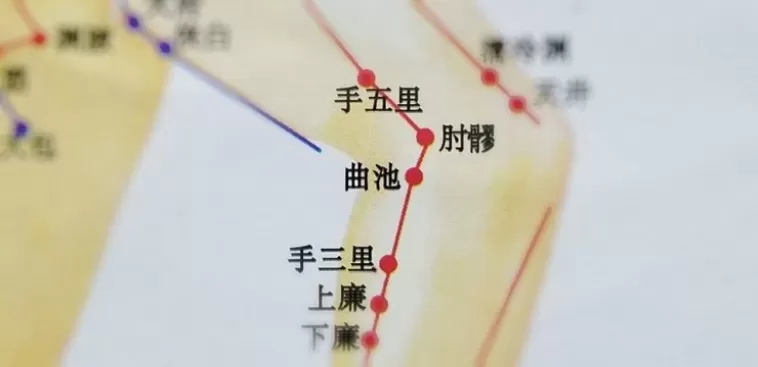 風筒溫灸 1分鐘調整好體質